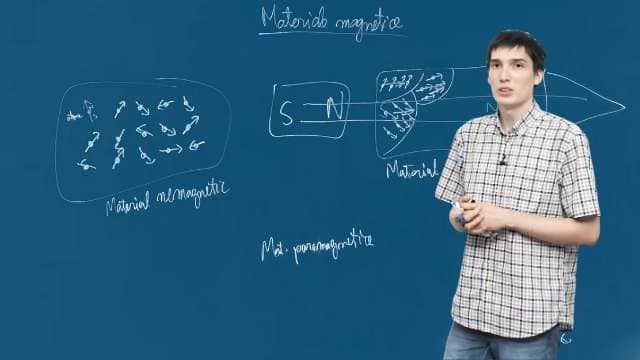 Materiale magnetice