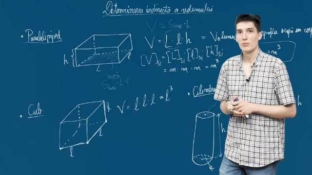 Determinarea indirectă a volumului