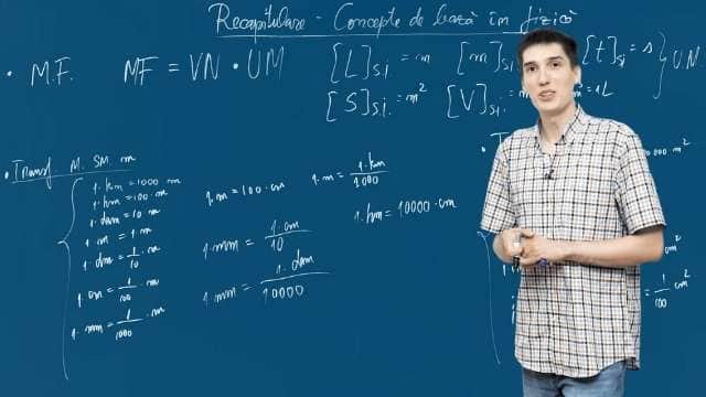 Recapitulare - Concepte de bază in fizică