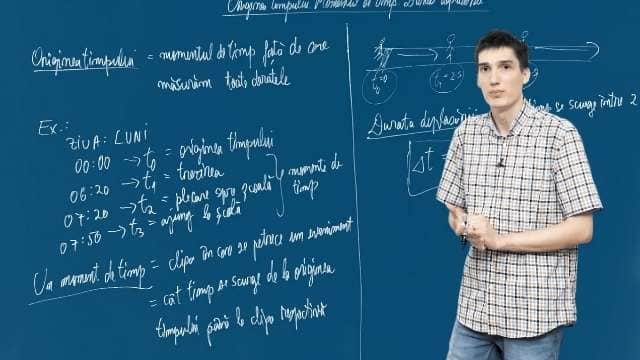 Originea timpului. Momentul de dimp. Durata deplasării