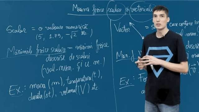 Mărimi fizice scalare și vectoriale. Caracteristicile unui vector