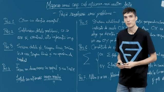 Mișcarea unui corp sub acțiunea mai multor forțe - P2