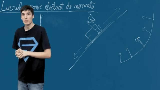Lucrul mecanic efectuat de normală