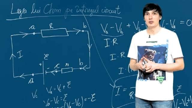 Legea lui Ohm pentru întregul circuit