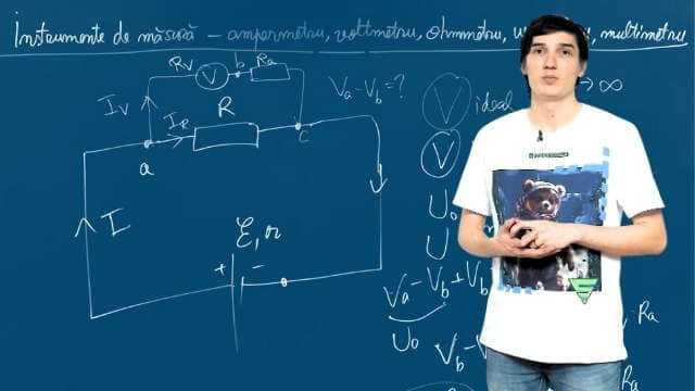 Instrumente de măsură - ampermetru, voltmetru, ohmmetru, wattmetru, multimetru