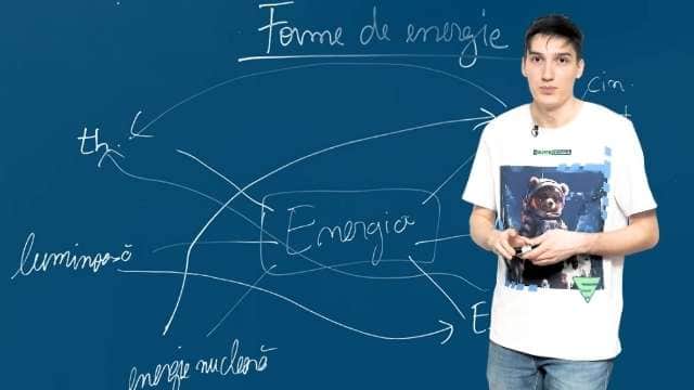Forme de energie