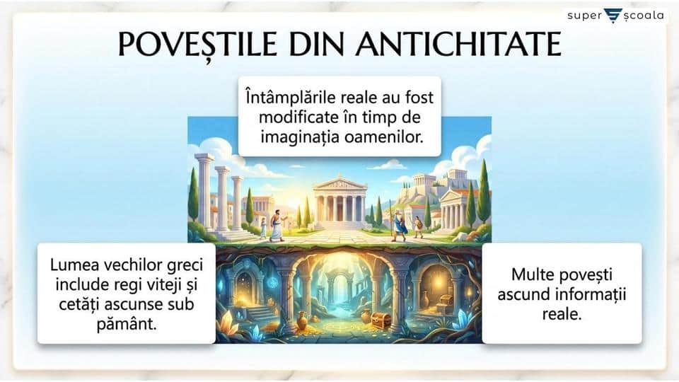 Adevăr și legendă