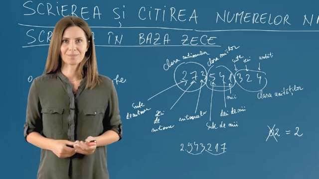 Scrierea și citirea numerelor naturale