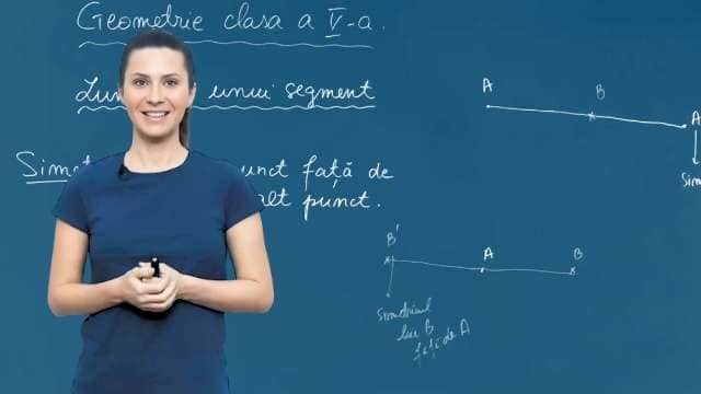 Simetricul unui punct fata de alt punct
