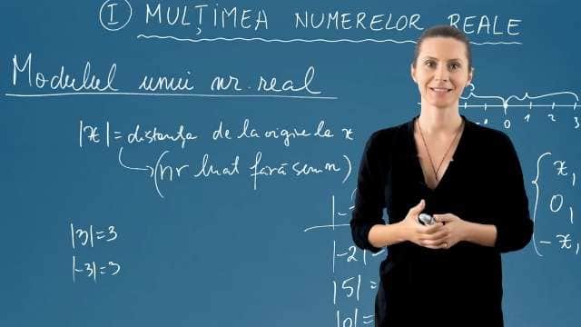 Modulul unui număr real