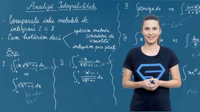 Comparații între metodele de integrare I și II
