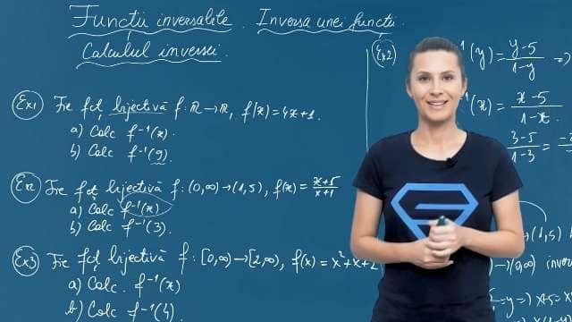 Funcții inversabile. Inversa unei funcții. Calculul inversei.