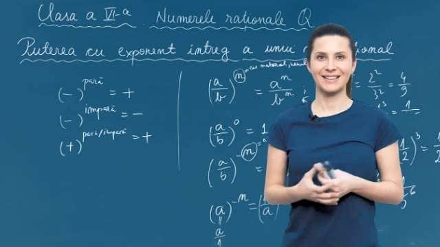 Puterea cu exponent intreg a unui numar rational