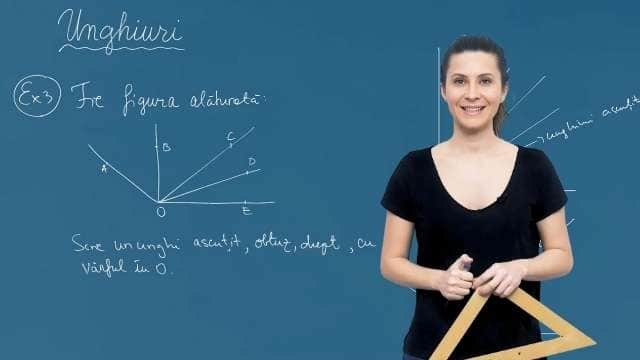 Unghiul - p3