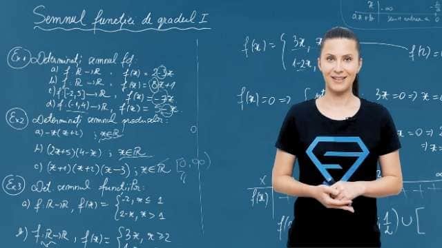 Semnul funcției de gradul I - P2
