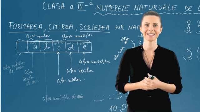 Formarea, citirea și scrierea numerelor naturale - Partea 1