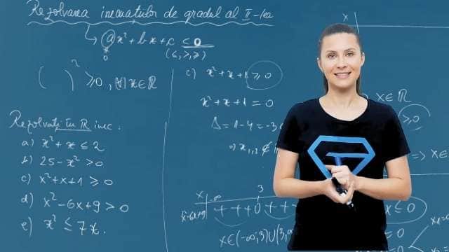 Rezolvarea inecuațiilor de gradul al II-lea